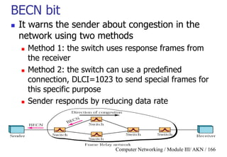 Computer Networking / Module III/ AKN / 166
BECN bit
 It warns the sender about congestion in the
network using two methods
 Method 1: the switch uses response frames from
the receiver
 Method 2: the switch can use a predefined
connection, DLCI=1023 to send special frames for
this specific purpose
 Sender responds by reducing data rate
 