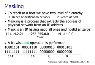 Computer Networking / Module III/ AKN / 17
Masking
 To reach at a host we have two level of hierarchy
1. Reach at destination network 2. Reach at host
 Masking is a process that extracts the address of
physical network from an IP address
 Mask is an IP having netid all ones and hostid all zeros
141.14.2.21 255.255.0.0 141.14.0.0
 A bit wise and operation is performed
10001101 00001110 00000010 00010101
11111111 11111111 00000000 00000000
141 14 0 0
Mask
 