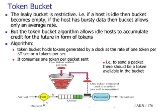 Computer Networking / Module III/ AKN / 176
Token Bucket
 The leaky bucket is restrictive. i.e. if a host is idle then bucket
becomes empty, if the host has bursty data then bucket allows
only an average rate.
 But the token bucket algorithm allows idle hosts to accumulate
credit for the future in form of tokens
 Algorithm:
 token bucket holds tokens generated by a clock at the rate of one token per
T sec or n tokens per sec
 It consumes one token per packet sent
 i.e. to send a packet
there should be a token
available in the bucket
 