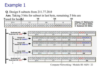 Computer Networking / Module III/ AKN / 22
Example 1
Q. Design 8 subnets from 211.77.20.0
Ans. Taking 3 bits for subnet in last byte, remaining 5 bits are
used for hostid
 