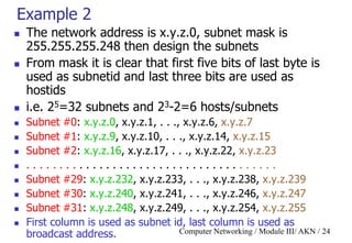 Computer Networking / Module III/ AKN / 24
Example 2
 The network address is x.y.z.0, subnet mask is
255.255.255.248 then design the subnets
 From mask it is clear that first five bits of last byte is
used as subnetid and last three bits are used as
hostids
 i.e. 25=32 subnets and 23-2=6 hosts/subnets
 Subnet #0: x.y.z.0, x.y.z.1, . . ., x.y.z.6, x.y.z.7
 Subnet #1: x.y.z.9, x.y.z.10, . . ., x.y.z.14, x.y.z.15
 Subnet #2: x.y.z.16, x.y.z.17, . . ., x.y.z.22, x.y.z.23
 . . . . . . . . . . . . . . . . . . . . . . . . . . . . . . . . . . . . . .
 Subnet #29: x.y.z.232, x.y.z.233, . . ., x.y.z.238, x.y.z.239
 Subnet #30: x.y.z.240, x.y.z.241, . . ., x.y.z.246, x.y.z.247
 Subnet #31: x.y.z.248, x.y.z.249, . . ., x.y.z.254, x.y.z.255
 First column is used as subnet id, last column is used as
broadcast address.
 