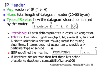 Computer Networking / Module III/ AKN / 41
IP Header
 Ver: version of IP (4 or 6)
 HLen: total length of datagram header (20-60 bytes)
 Type of Service: how the datagram should be handled
by the router
 Precedence: (3 bits) defines priorities in cases like congestion
 TOS bits: low delay, high throughput, high reliability, less cost.
A hint to router as a decision making factor for routing
algorithms. Internet does not guarantee to provide any
particular type of service
 IETF redefined the meaning
 If last three bits are zero than first three bits define
precedence (backward compatibility)i.e. xxx000
Precedence D T R C
0 4 7
CODEPOINT unused
0 6 7
 