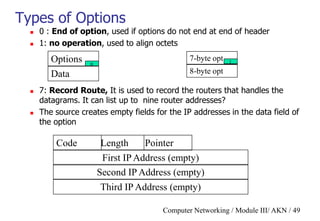 Computer Networking / Module III/ AKN / 49
Types of Options
 0 : End of option, used if options do not end at end of header
 1: no operation, used to align octets
 7: Record Route, It is used to record the routers that handles the
datagrams. It can list up to nine router addresses?
 The source creates empty fields for the IP addresses in the data field of
the option
Options
Data
0
7-byte opt
8-byte opt
1
Code Length Pointer
First IP Address (empty)
Second IP Address (empty)
Third IP Address (empty)
 