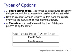 Computer Networking / Module III/ AKN / 52
Types of Options
 3: Loose source route, It is similar to strict source but allows
multiple network hops between successive address in the list
 Both source route options requires routers along the path to
overwrite the list with their local network address.
 4: Timestamp, is used to record the time of datagram
processing by the router.
Code Length Pointer
First IP Address
First Timestamp
. . .
OFlow Flags
 