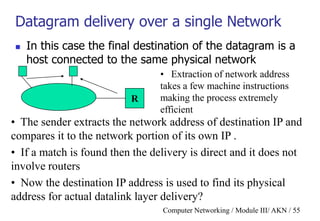 Computer Networking / Module III/ AKN / 55
Datagram delivery over a single Network
 In this case the final destination of the datagram is a
host connected to the same physical network
R
• The sender extracts the network address of destination IP and
compares it to the network portion of its own IP .
• If a match is found then the delivery is direct and it does not
involve routers
• Now the destination IP address is used to find its physical
address for actual datalink layer delivery?
• Extraction of network address
takes a few machine instructions
making the process extremely
efficient
 