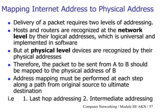 Computer Networking / Module III/ AKN / 57
Mapping Internet Address to Physical Address
 Delivery of a packet requires two levels of addressing.
 Hosts and routers are recognized at the network
level by their logical addresses, which is universal and
implemented in software
 But at physical level devices are recognized by their
physical addresses
 Therefore, the packet to be sent from A to B should
be mapped to the physical address of B
 Address mapping must be performed at each step
along a path from original source to ultimate
destination
i.e 1. Last hop addressing 2. Intermediate addressing
 