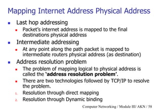 Computer Networking / Module III/ AKN / 58
Mapping Internet Address Physical Address
 Last hop addressing
 Packet‟s internet address is mapped to the final
destinations physical address
 Intermediate addressing
 At any point along the path packet is mapped to
intermediate routers physical address (as destination)
 Address resolution problem
 The problem of mapping logical to physical address is
called the ‘address resolution problem’.
 There are two technologies followed by TCP/IP to resolve
the problem.
1. Resolution through direct mapping
2. Resolution through Dynamic binding
 