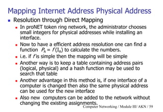 Computer Networking / Module III/ AKN / 59
Mapping Internet Address Physical Address
 Resolution through Direct Mapping
 In proNET token ring network, the administrator chooses
small integers for physical addresses while installing an
interface.
 Now to have a efficient address resolution one can find a
function PA = f (IA) to calculate the numbers.
 i.e. if f is simple then the mapping will be simple
 Another way is to keep a table containing address pairs
(logical, physical) and a hash function may be used to
search that table
 Another advantage in this method is, if one interface of a
computer is changed then also the same physical address
can be used for the new interface
 Also new computers can be added to the network without
changing the existing assignments.
 