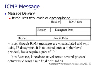 Computer Networking / Module III/ AKN / 69
ICMP Message
 Message Delivery
 It requires two levels of encapsulation
Header ICMP Data
Header Datagram Data
Header Frame Data
– Even though ICMP messages are encapsulated and sent
using IP datagrams, it is not considered a higher level
protocol, but a required part of IP
– It is Because, it needs to travel across several physical
networks to reach their final destination
 