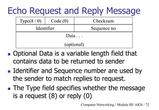 Computer Networking / Module III/ AKN / 72
Echo Request and Reply Message
 Optional Data is a variable length field that
contains data to be returned to sender
 Identifier and Sequence number are used by
the sender to match replies to request.
 The Type field specifies whether the message
is a request (8) or reply (0)
Type(8 / 0) Code (0) Checksum
Data . . .
(optional)
Identifier Sequence no
 