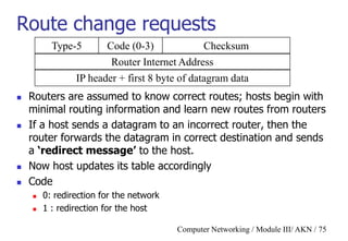 Computer Networking / Module III/ AKN / 75
Route change requests
 Routers are assumed to know correct routes; hosts begin with
minimal routing information and learn new routes from routers
 If a host sends a datagram to an incorrect router, then the
router forwards the datagram in correct destination and sends
a ‘redirect message’ to the host.
 Now host updates its table accordingly
 Code
 0: redirection for the network
 1 : redirection for the host
Type-5 Code (0-3) Checksum
IP header + first 8 byte of datagram data
Router Internet Address
 