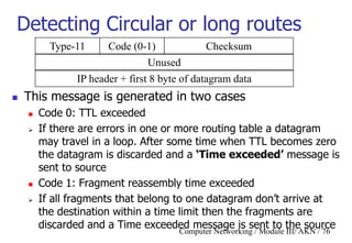Computer Networking / Module III/ AKN / 76
Detecting Circular or long routes
 This message is generated in two cases
 Code 0: TTL exceeded
 If there are errors in one or more routing table a datagram
may travel in a loop. After some time when TTL becomes zero
the datagram is discarded and a ‘Time exceeded’ message is
sent to source
 Code 1: Fragment reassembly time exceeded
 If all fragments that belong to one datagram don‟t arrive at
the destination within a time limit then the fragments are
discarded and a Time exceeded message is sent to the source
Type-11 Code (0-1) Checksum
IP header + first 8 byte of datagram data
Unused
 