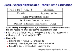 Computer Networking / Module III/ AKN / 78
Clock Synchronization and Transit Time Estimation
 ‘Time Stamp message’ is used by two machines to determine the round
trip time needed for an IP datagram to travel between them
 Each time the fields hold a no representing time measured in
milliseconds from midnight in GMT
 Calculation:
 Sending time = receive TS - Originate TS
 Receiving time = datagram return time - Trnsmit TS
 Round trip time = sending time + receiving time
Type(13-14) Code -0 Checksum
Source: Originate time stamp
Identifier Sequence number
Destination: Receive time stamp
Destination: Transmit time stamp (departure)
 