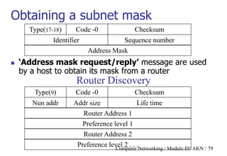 Computer Networking / Module III/ AKN / 79
Obtaining a subnet mask
 ‘Address mask request/reply’ message are used
by a host to obtain its mask from a router
Type(17-18) Code -0 Checksum
Address Mask
Identifier Sequence number
Router Discovery
Type(9) Code -0 Checksum
Router Address 1
Nun addr Life time
Preference level 1
Router Address 2
Addr size
Preference level 2 . . .
 