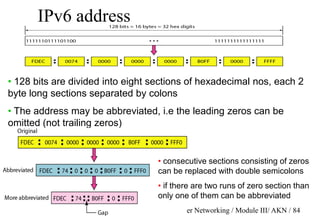 Computer Networking / Module III/ AKN / 84
IPv6 address
• 128 bits are divided into eight sections of hexadecimal nos, each 2
byte long sections separated by colons
• The address may be abbreviated, i.e the leading zeros can be
omitted (not trailing zeros)
• consecutive sections consisting of zeros
can be replaced with double semicolons
• if there are two runs of zero section than
only one of them can be abbreviated
 