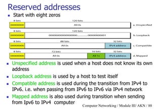 Computer Networking / Module III/ AKN / 88
Reserved addresses
 Start with eight zeros
 Unspecified address is used when a host does not know its own
address
 Loopback address is used by a host to test itself
 Compatible address is used during the transition from IPv4 to
IPv6. i.e. when passing from IPv6 to IPv6 via IPv4 network
 Mapped address is also used during transition when sending
from Ipv6 to IPv4 computer
 