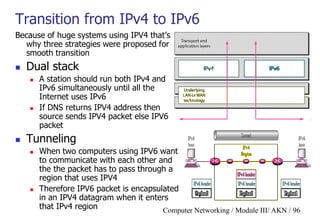 Computer Networking / Module III/ AKN / 96
Transition from IPv4 to IPv6
Because of huge systems using IPV4 that‟s
why three strategies were proposed for
smooth transition
 Dual stack
 A station should run both IPv4 and
IPv6 simultaneously until all the
Internet uses IPv6
 If DNS returns IPV4 address then
source sends IPV4 packet else IPV6
packet
 Tunneling
 When two computers using IPV6 want
to communicate with each other and
the the packet has to pass through a
region that uses IPV4
 Therefore IPV6 packet is encapsulated
in an IPV4 datagram when it enters
that IPv4 region
 