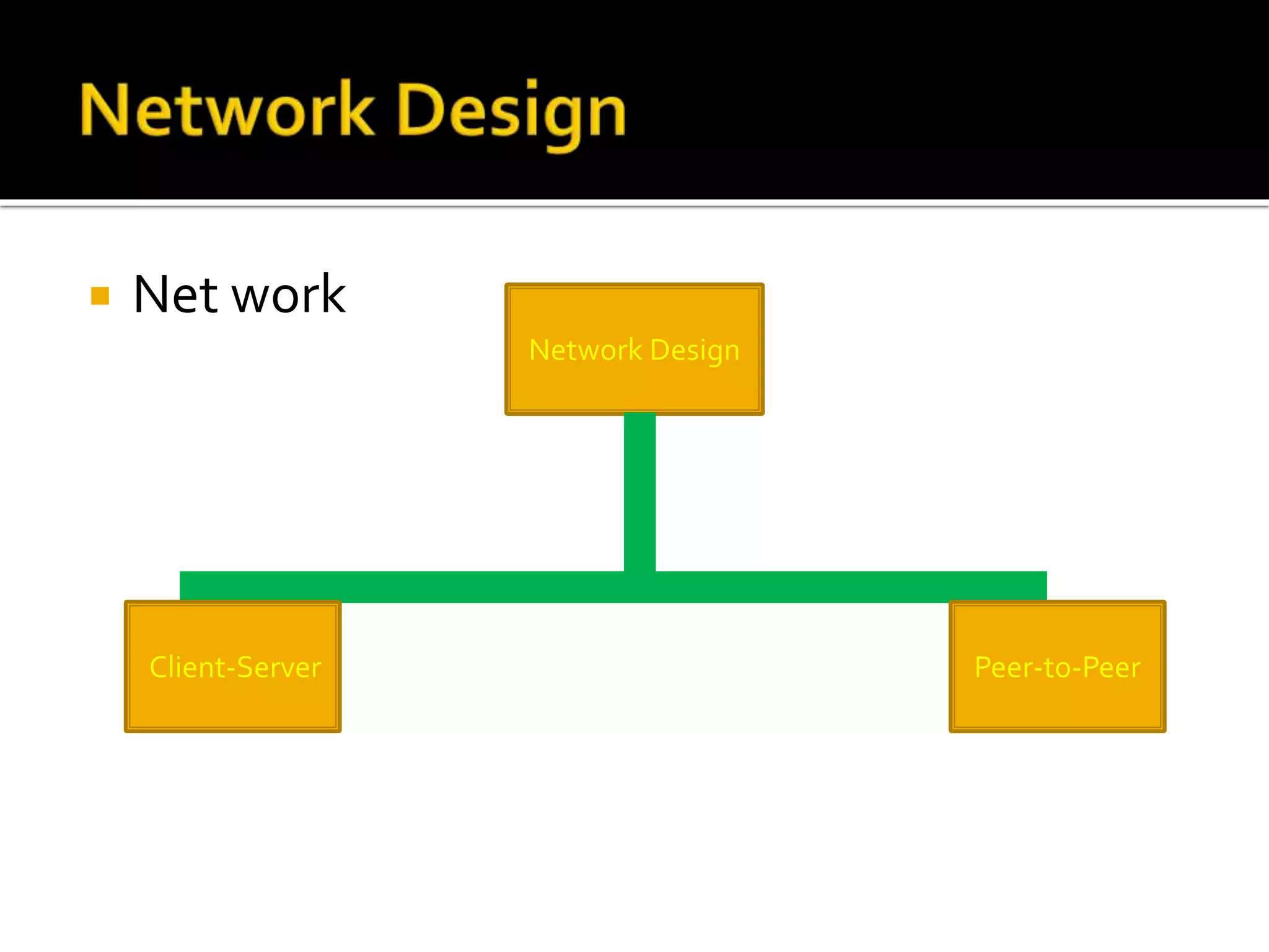  Net work
Network Design
Client-Server Peer-to-Peer
 