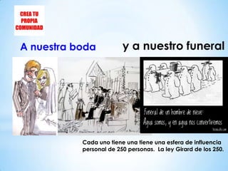 250 personas asistirány a nuestro funeralA nuestra bodaCada uno tiene una tiene una esfera de influencia personal de 250 personas.  La ley Girard de los 250. 
