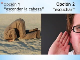 Opción 2“escuchar”Opción 1 “esconder la cabeza”