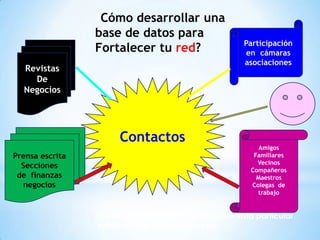 ¿Cómo desarrollar una base de datos para Fortalecer tu red?Participación en  cámarasasociacionesRevistasDeNegociosContactosPrensa escrita Secciones de  finanzasnegociosAmigosFamiliaresVecinosCompañerosMaestrosColegas  de  trabajoCada quien desarrolla un punto de vista particular sobre el valor de los contactos