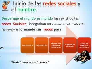  Inicio de las redes sociales y el hombre.Desde que el mundo es mundo han existido las redes  Sociales; integraban un mundo de habitantes de las cavernasformando sus  redes para:“Desde la cuna hasta la tumba”