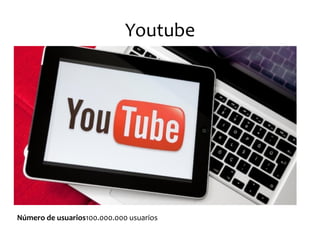 Youtube 
Número de usuarios100.000.000 usuarios  