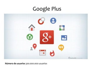Google Plus 
Número de usuarios 300.000.000 usuarios  