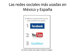 Las redes sociales más usadas en México y España  