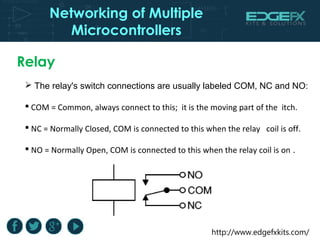 Networking of multiple microcontrollers | PPT