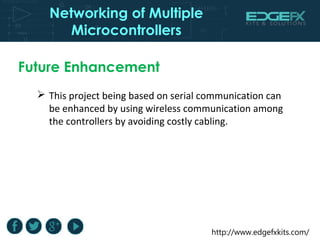 Networking of multiple microcontrollers | PPT