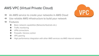 Mastering AWS Networking: A Practical Guide to VPCs and Cloud ...