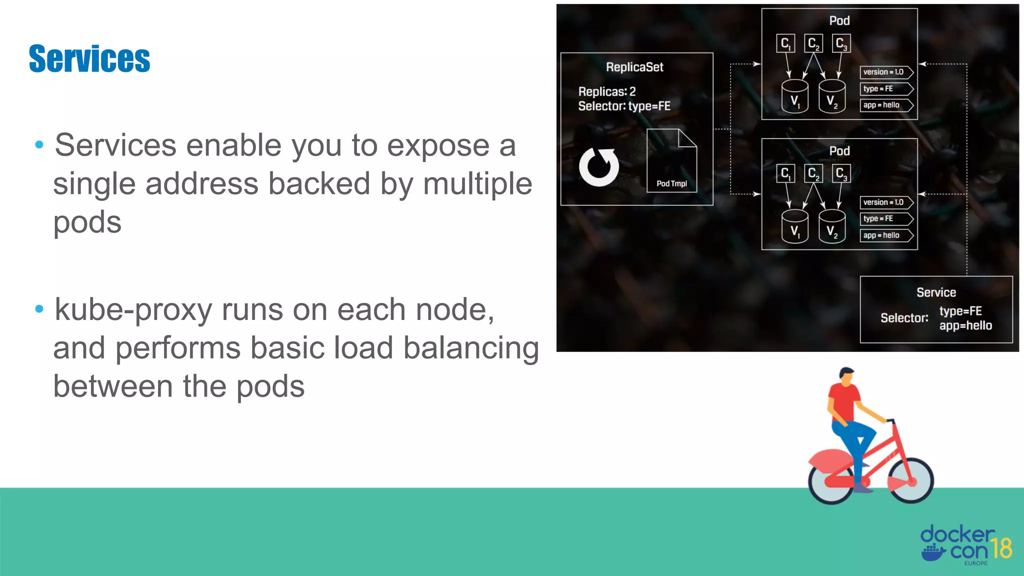 Services • Services enable you to expose a single address backed by multiple pods • kube-proxy runs on each node, and performs basic load balancing between the pods 