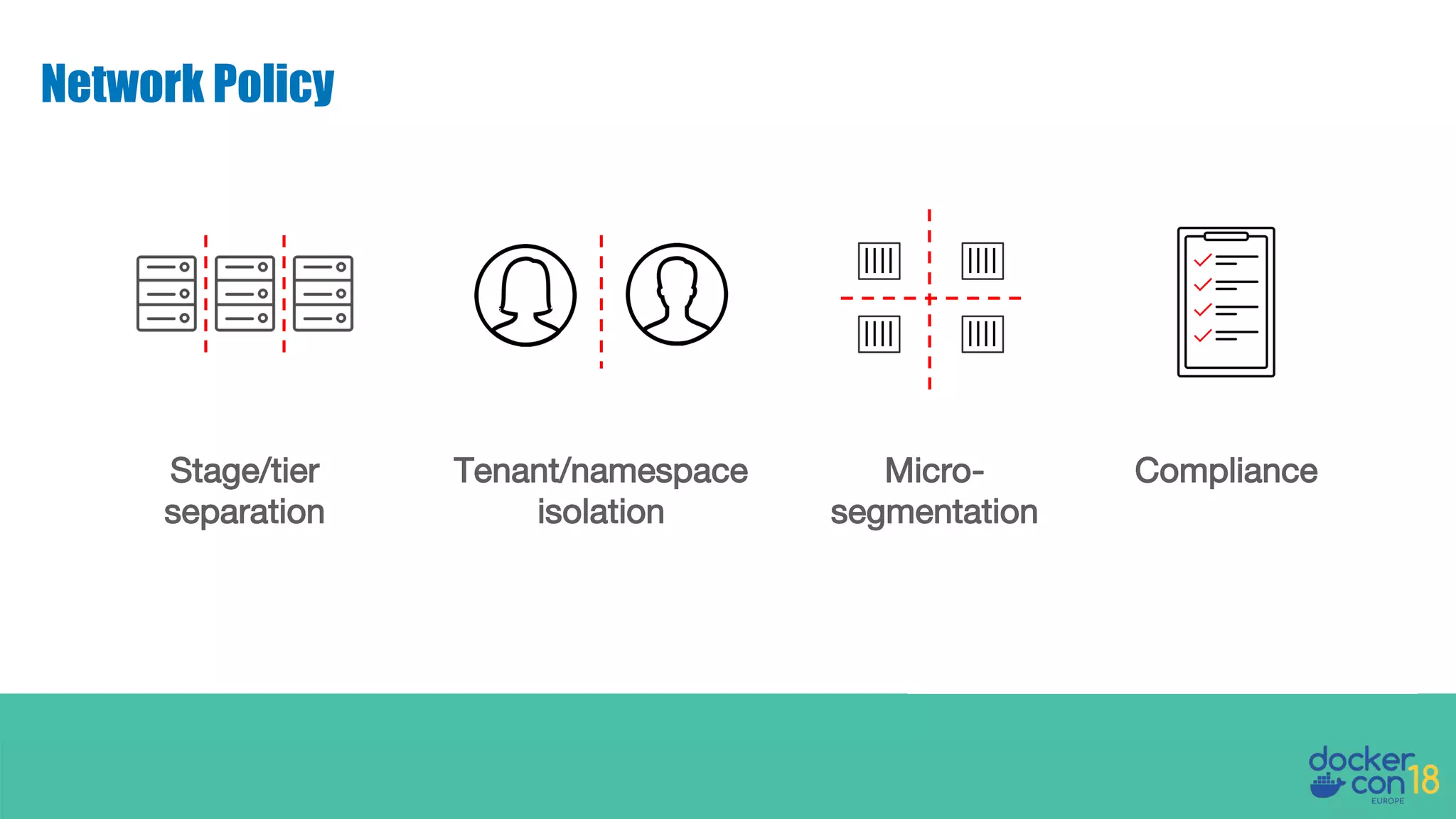 Network Policy Stage/tier separation Tenant/namespace isolation ComplianceMicro- segmentation 