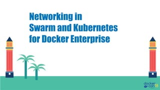 Networking in
Swarm and Kubernetes
for Docker Enterprise
 