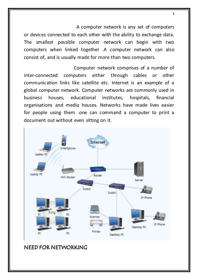 networking assignment example