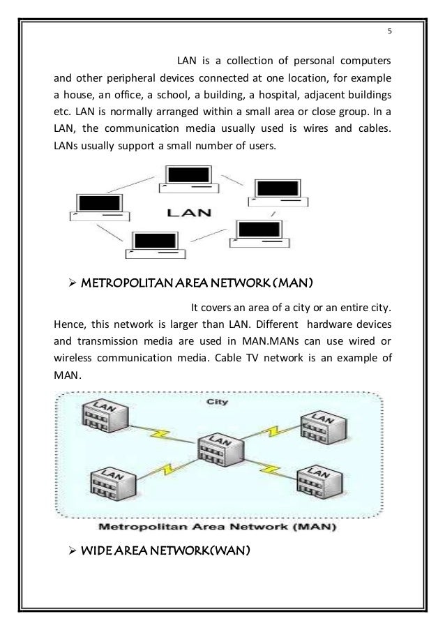 computer networking assignment pdf
