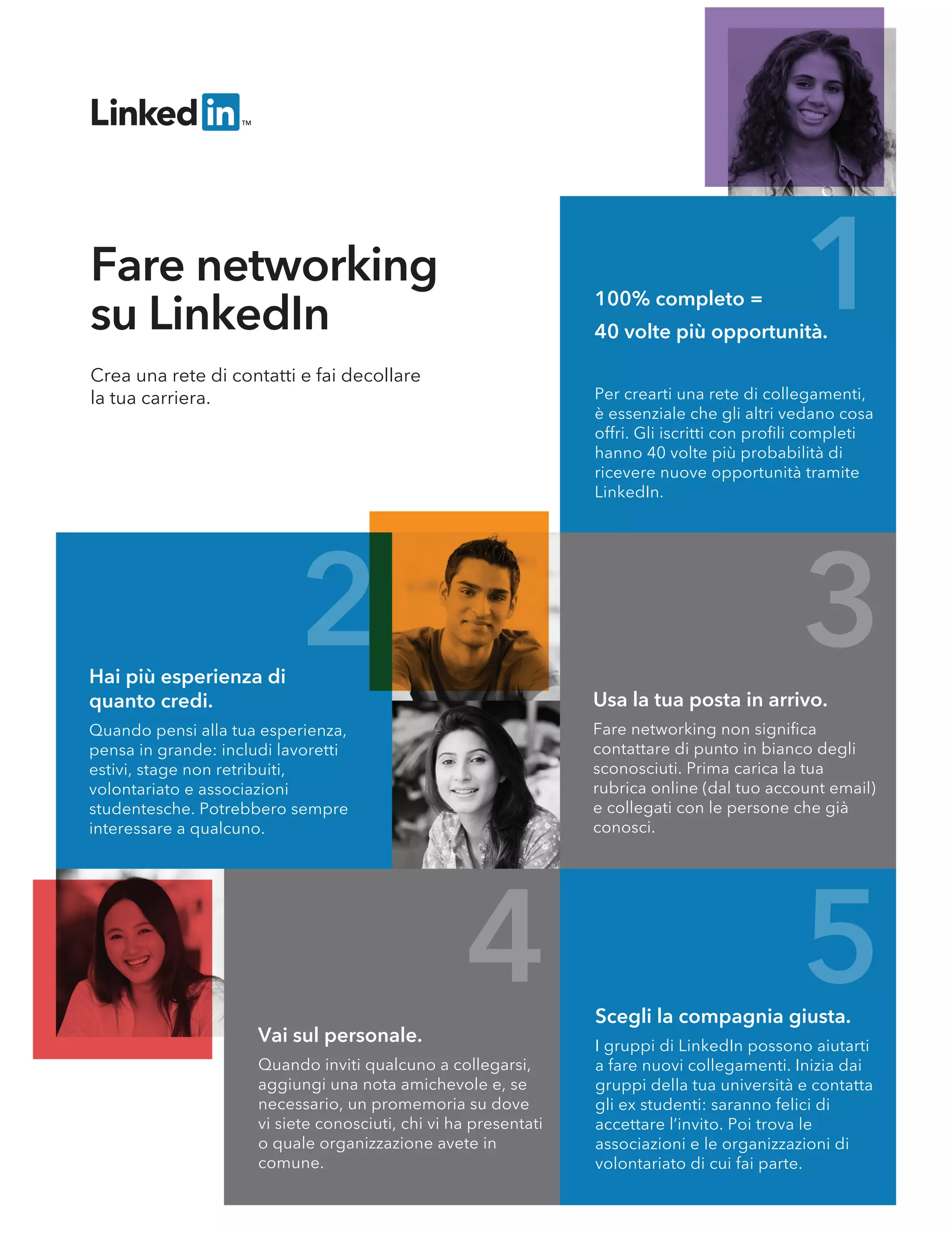 1
2 3
4 5
Crea una rete di contatti e fai decollare
la tua carriera.
Fare networking
su LinkedIn
Hai più esperienza di
quanto credi.
Quando pensi alla tua esperienza,
pensa in grande: includi lavoretti
estivi, stage non retribuiti,
volontariato e associazioni
studentesche. Potrebbero sempre
interessare a qualcuno.
100% completo =
40 volte più opportunità.
Per crearti una rete di collegamenti,
è essenziale che gli altri vedano cosa
offri. Gli iscritti con proﬁli completi
hanno 40 volte più probabilità di
ricevere nuove opportunità tramite
LinkedIn.
Usa la tua posta in arrivo.
Fare networking non signiﬁca
contattare di punto in bianco degli
sconosciuti. Prima carica la tua
rubrica online (dal tuo account email)
e collegati con le persone che già
conosci.
Vai sul personale.
Quando inviti qualcuno a collegarsi,
aggiungi una nota amichevole e, se
necessario, un promemoria su dove
vi siete conosciuti, chi vi ha presentati
o quale organizzazione avete in
comune.
Scegli la compagnia giusta.
I gruppi di LinkedIn possono aiutarti
a fare nuovi collegamenti. Inizia dai
gruppi della tua università e contatta
gli ex studenti: saranno felici di
accettare l’invito. Poi trova le
associazioni e le organizzazioni di
volontariato di cui fai parte.
 