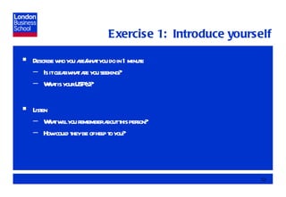 Exercise 1:  Introduce yourself Describe who you are/what you do in 1 minute Is it clear what are you seeking? What is your USP(s)? Listen What will you remember about this person? How could they be of help to you? 