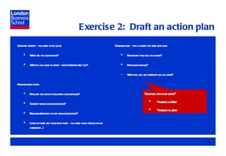 Exercise 2:  Draft an action plan Ultimate targets – you need to be clear What are you looking for? What do you have to offer – what differentiates you? New network nodes How are you going to broaden your network? Current versus new connections? Research/methods to find new connections? Likely hit rate and incubation time – you need quick results for an internship...! Communicate – this is where the time gets sunk How many calls will you make? How many emails? What will you ask for/what can you offer? How will this plan work? 4 weeks in May 4 weeks in June 