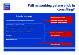 Will networking get me a job in consulting? Potential Internships Management consulting (eg boutiques, functional consultancies) Internal consulting in industry or finance Corporate development or strategic planning in industry or finance Marketing or business development in industry or finance Not-for-Profit Entrepreneurial projects Generally not with the big names Possibly create opportunities in small, specialist firms, sectors, geographies Source of ideas, leads Tap into unadvertised positions Create opportunities 