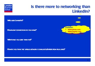 Is there more to networking than LinkedIn? Who uses LinkedIn? How many connections do you have? What have you used them for? How do you think the virtual network is similar to/differs from real ones? Other sites are available! www.plaxo.com www.naymz.com www.doostang.com 
