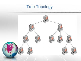 Tree Topology 
 