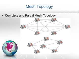 Mesh Topology 
• Complete and Partial Mesh Topology 
 