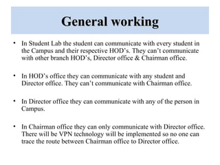 General workingGeneral working
• In Student Lab the student can communicate with every student in
the Campus and their respective HOD’s. They can’t communicate
with other branch HOD’s, Director office & Chairman office.
• In HOD’s office they can communicate with any student and
Director office. They can’t communicate with Chairman office.
• In Director office they can communicate with any of the person in
Campus.
• In Chairman office they can only communicate with Director office.
There will be VPN technology will be implemented so no one can
trace the route between Chairman office to Director office.
 
