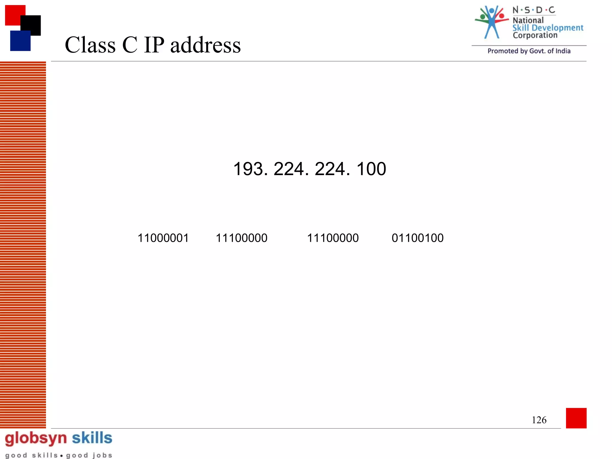 Class C IP address

193. 224. 224. 100

11000001

11100000

11100000

01100100

126

 