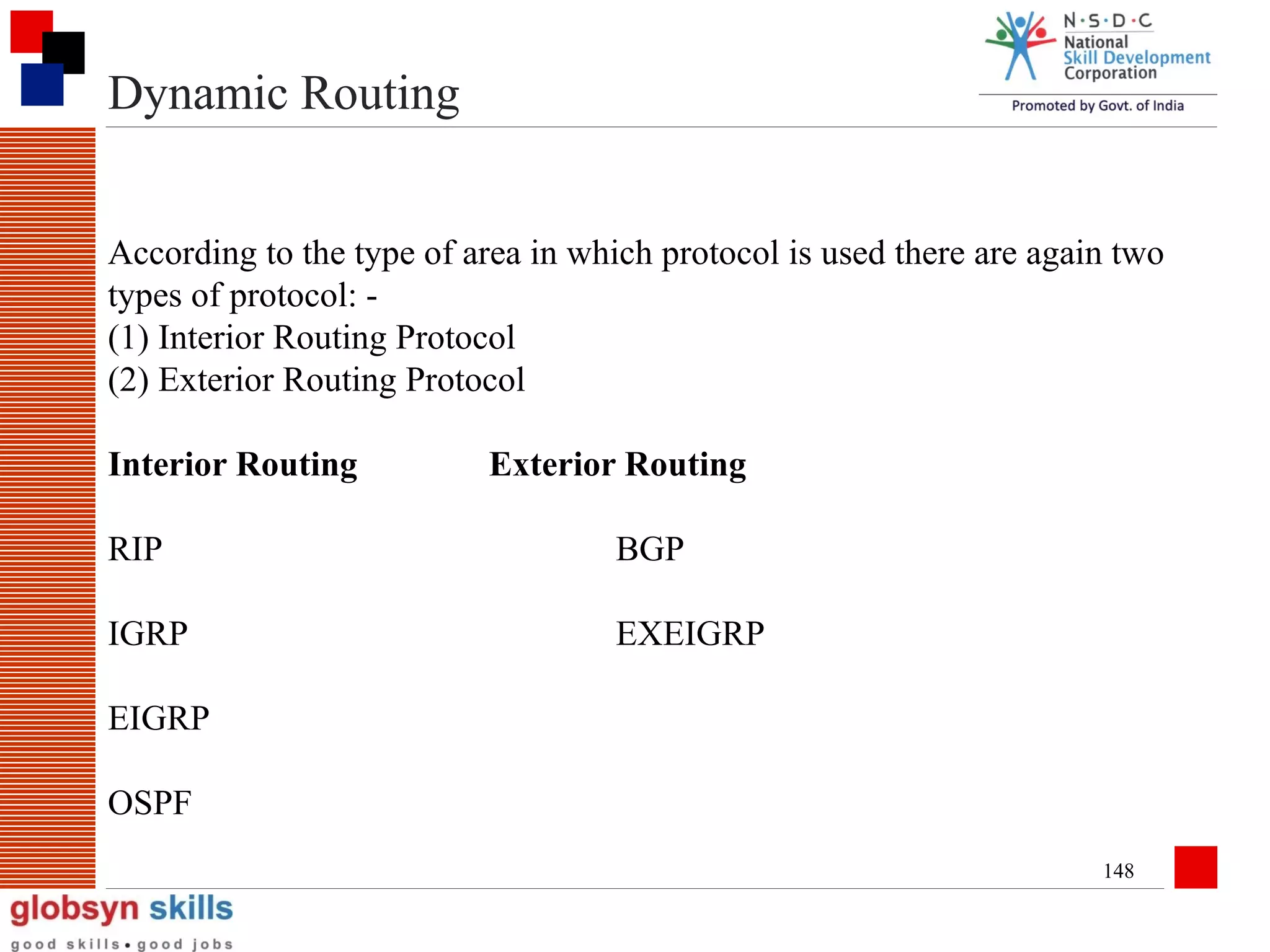 Dynamic Routing
According to the type of area in which protocol is used there are again two
types of protocol: (1) Interior Routing Protocol
(2) Exterior Routing Protocol
Interior Routing

Exterior Routing

RIP

BGP

IGRP

EXEIGRP

EIGRP
OSPF
148

 