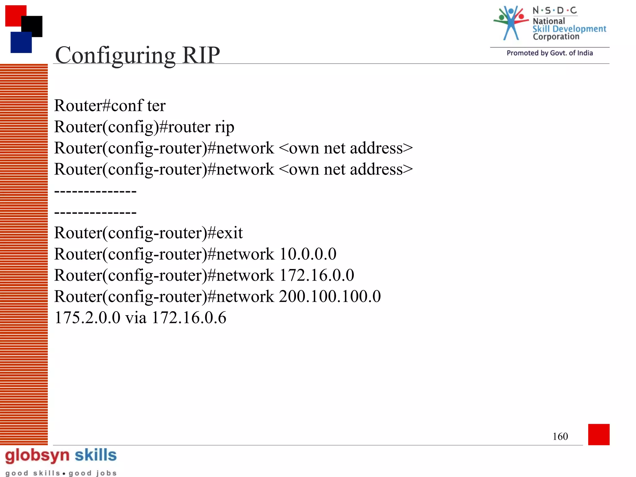Configuring RIP
Router#conf ter
Router(config)#router rip
Router(config-router)#network <own net address>
Router(config-router)#network <own net address>
--------------------------Router(config-router)#exit
Router(config-router)#network 10.0.0.0
Router(config-router)#network 172.16.0.0
Router(config-router)#network 200.100.100.0
175.2.0.0 via 172.16.0.6

160

 