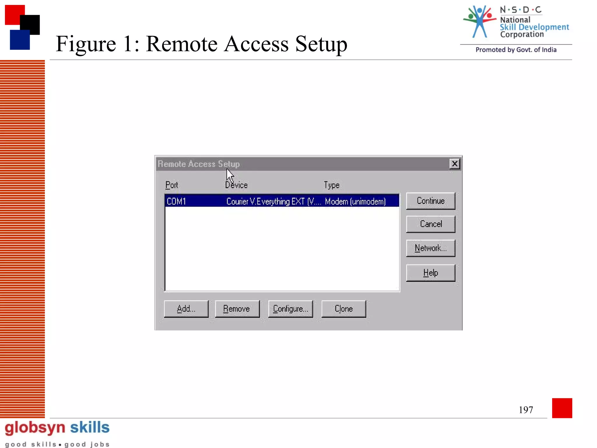 Figure 1: Remote Access Setup

197

 