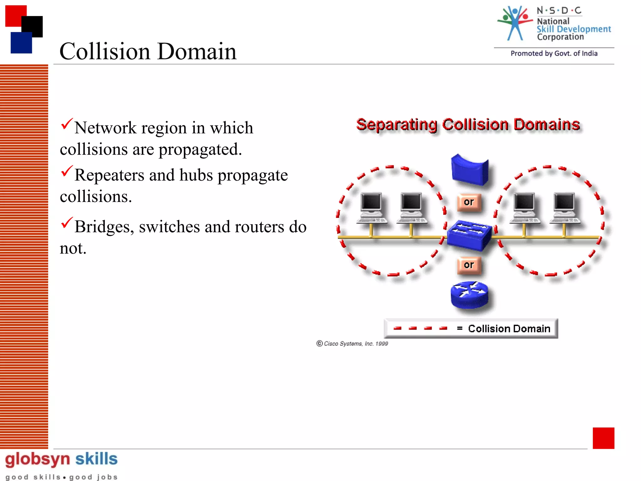 Collision Domain
Network region in which
collisions are propagated.
Repeaters and hubs propagate
collisions.
Bridges, switches and routers do
not.

 